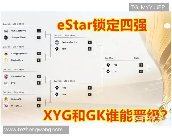 电竞比分最新王者荣耀赛事分析TOP10V5战队表现抢眼