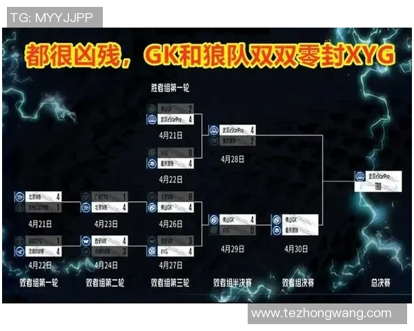 电竞比分解析FPX战队包夹体系在王者荣耀中的战术运用与优势分析